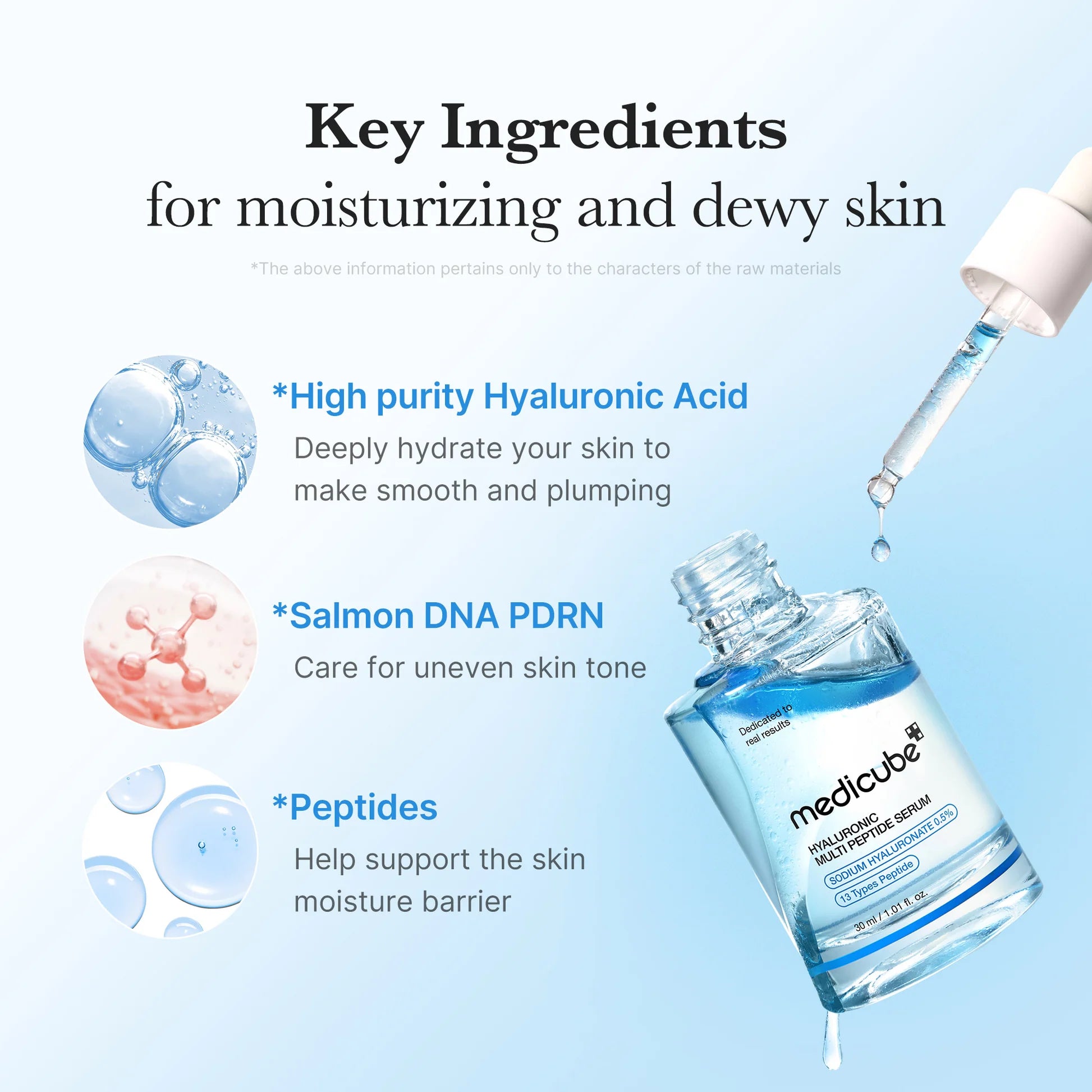 Medicube PDRN + Hyaluronic Serum 100+ – Deep Hydration & Skin Repair