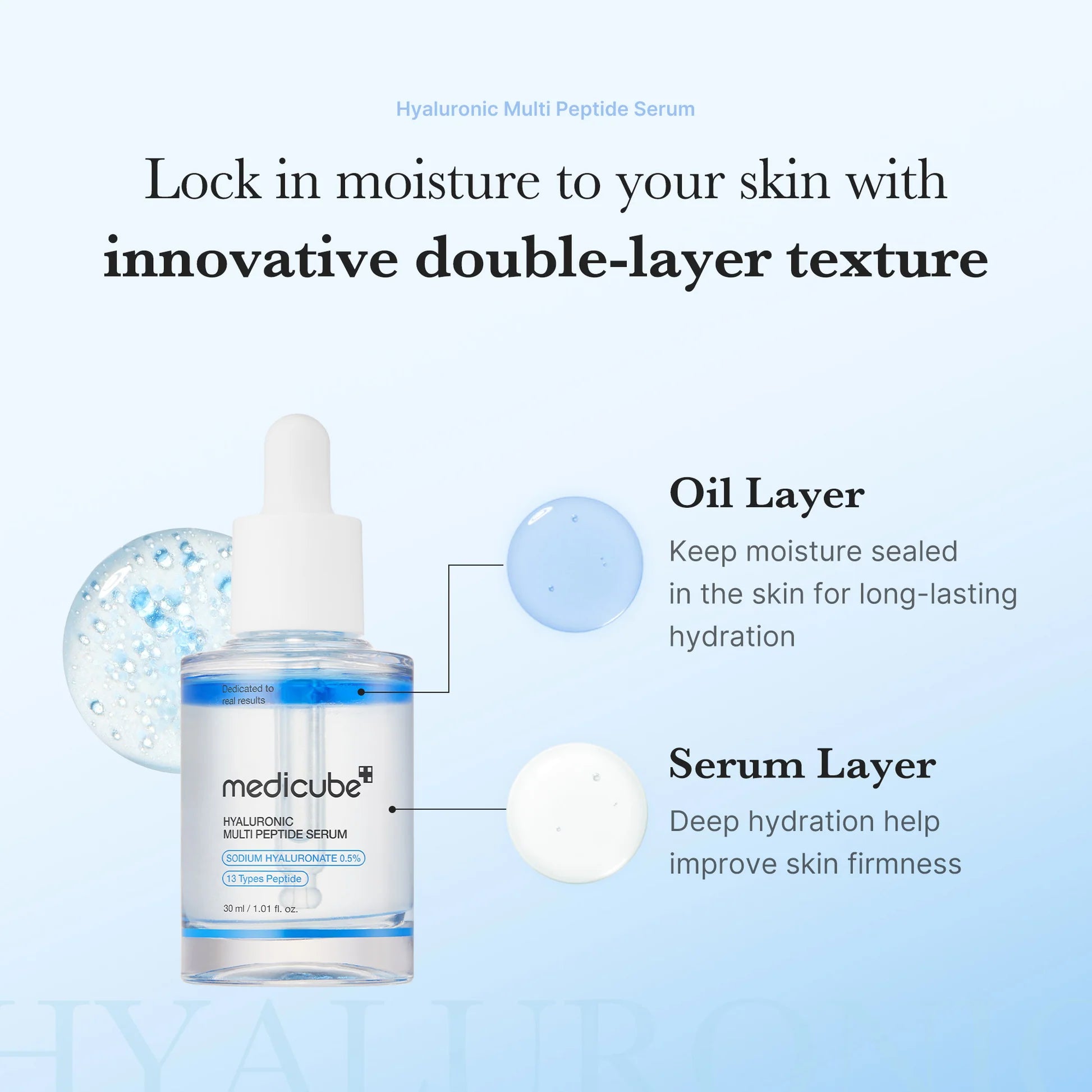 Medicube PDRN + Hyaluronic Serum 100+ – Deep Hydration & Skin Repair