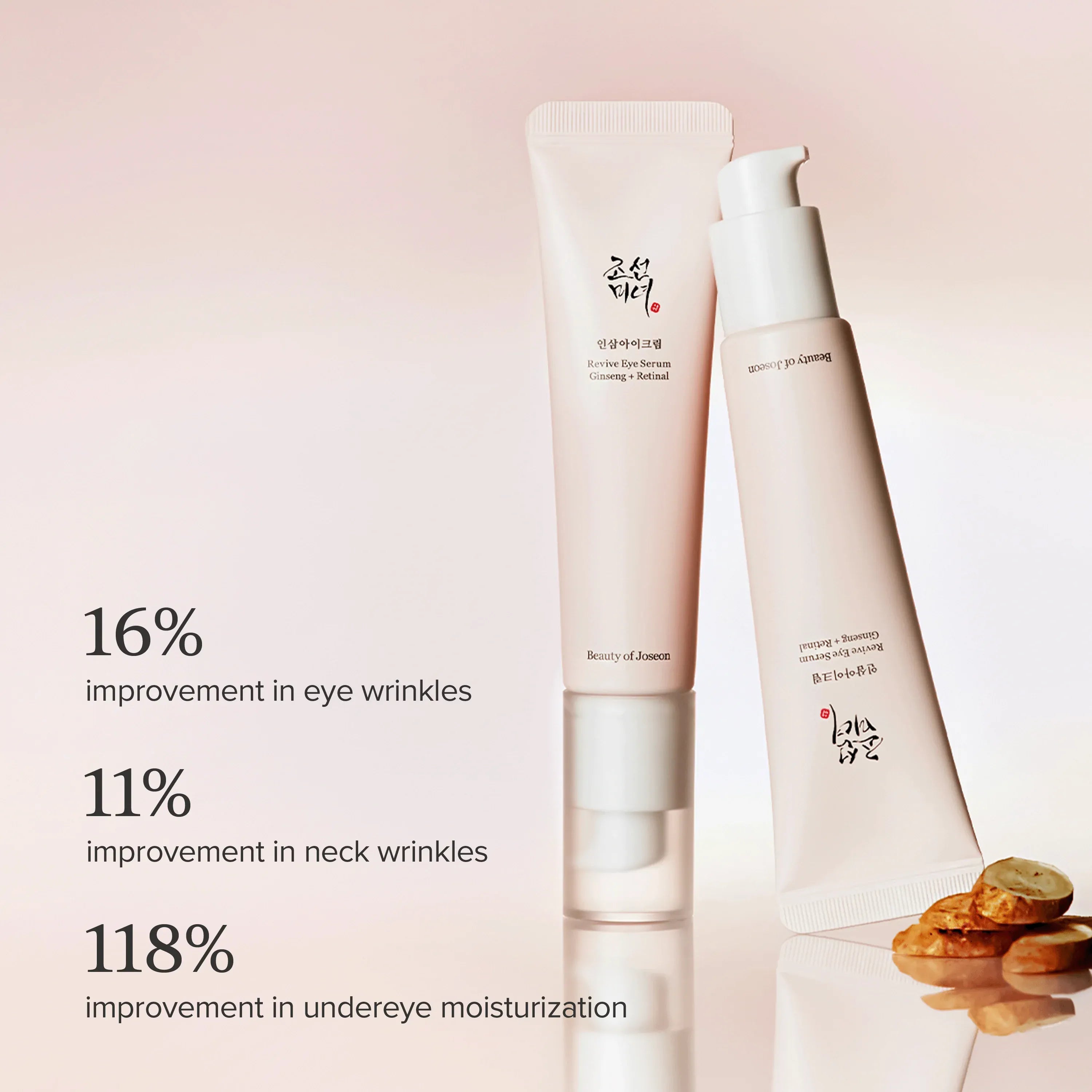 Revive Eye Serum Ginseng + Retinal