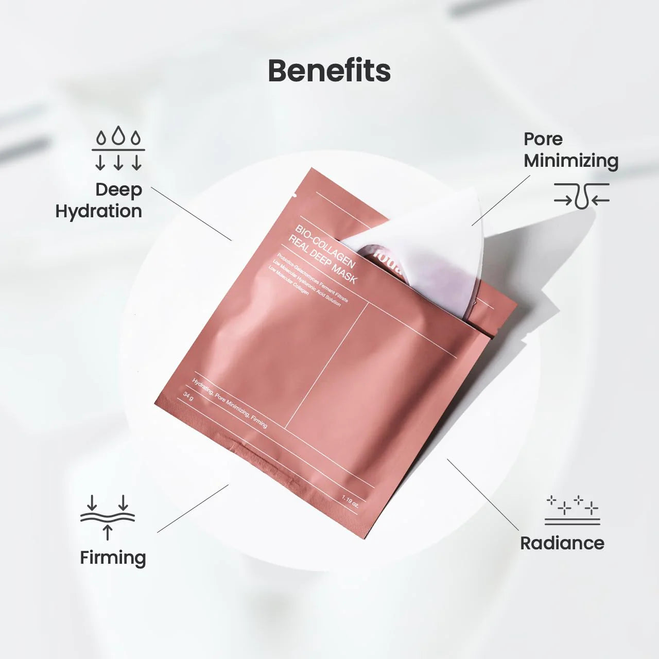 Biodance Bio Collagen Real Deep Mask – Firming & Deep Hydration Treatment