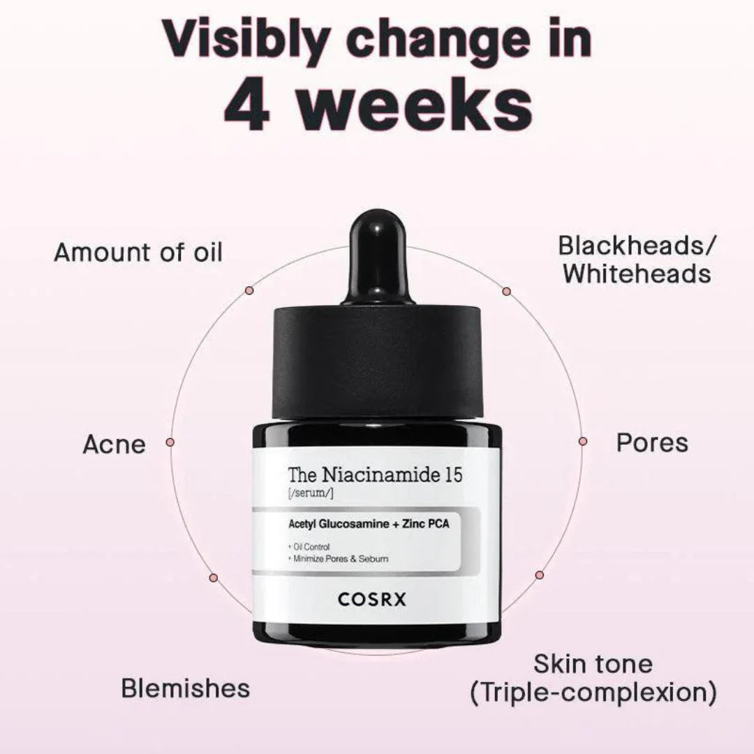 COXRX The Niacinamide 15 Aceytl Glucosamine + Zinc PCA